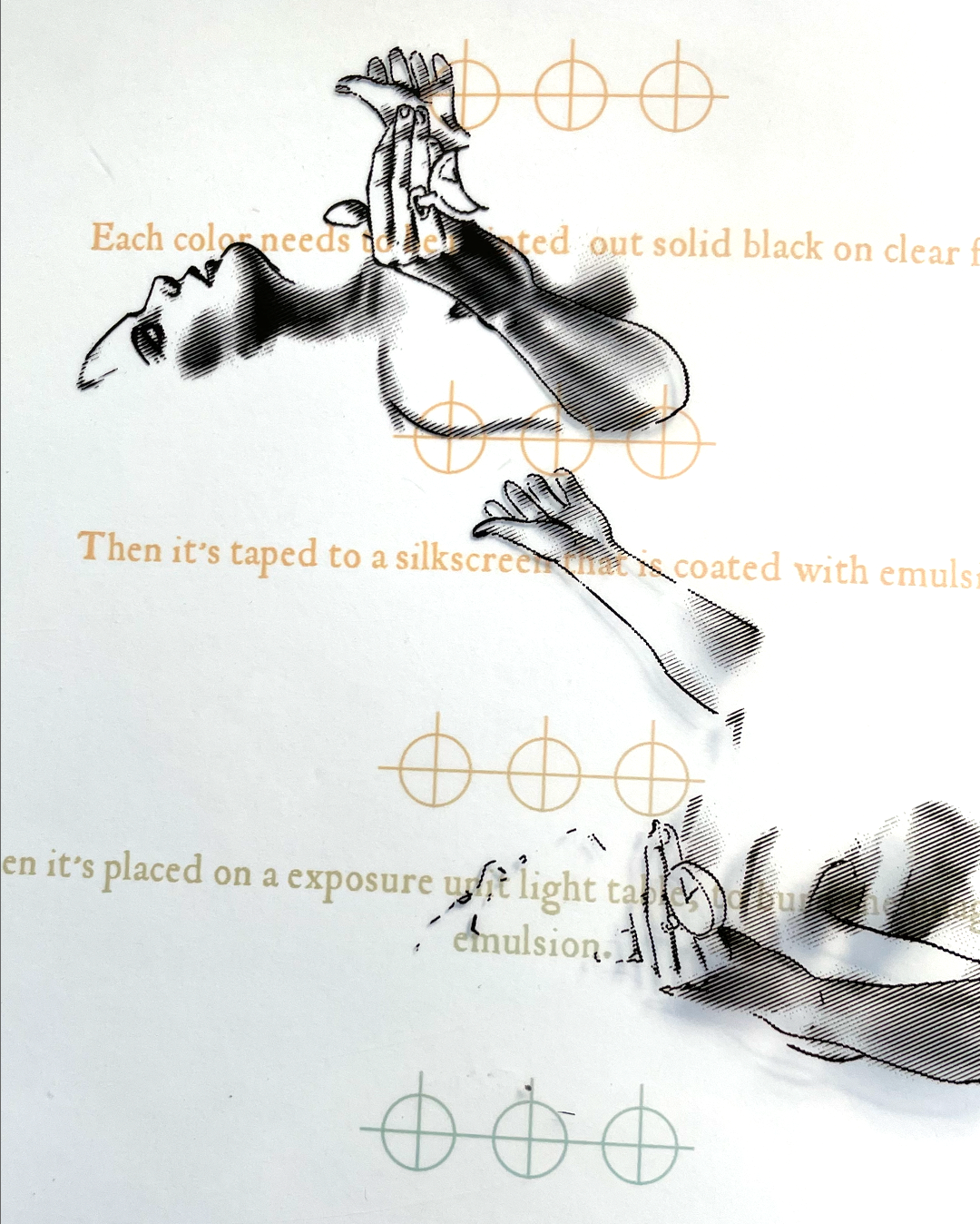 Serigraphy Volume 4